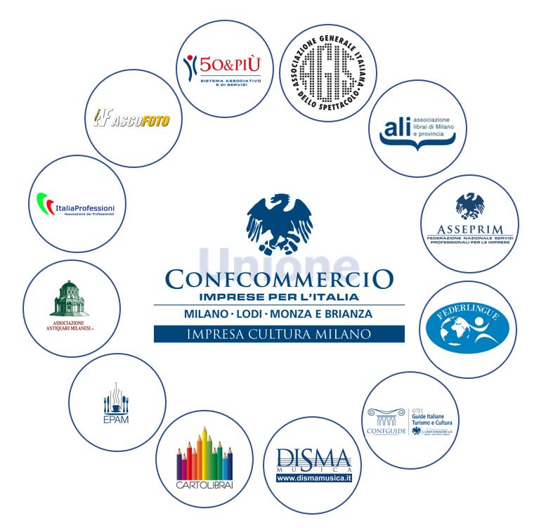 Logo_Impresa Cultura Milano
